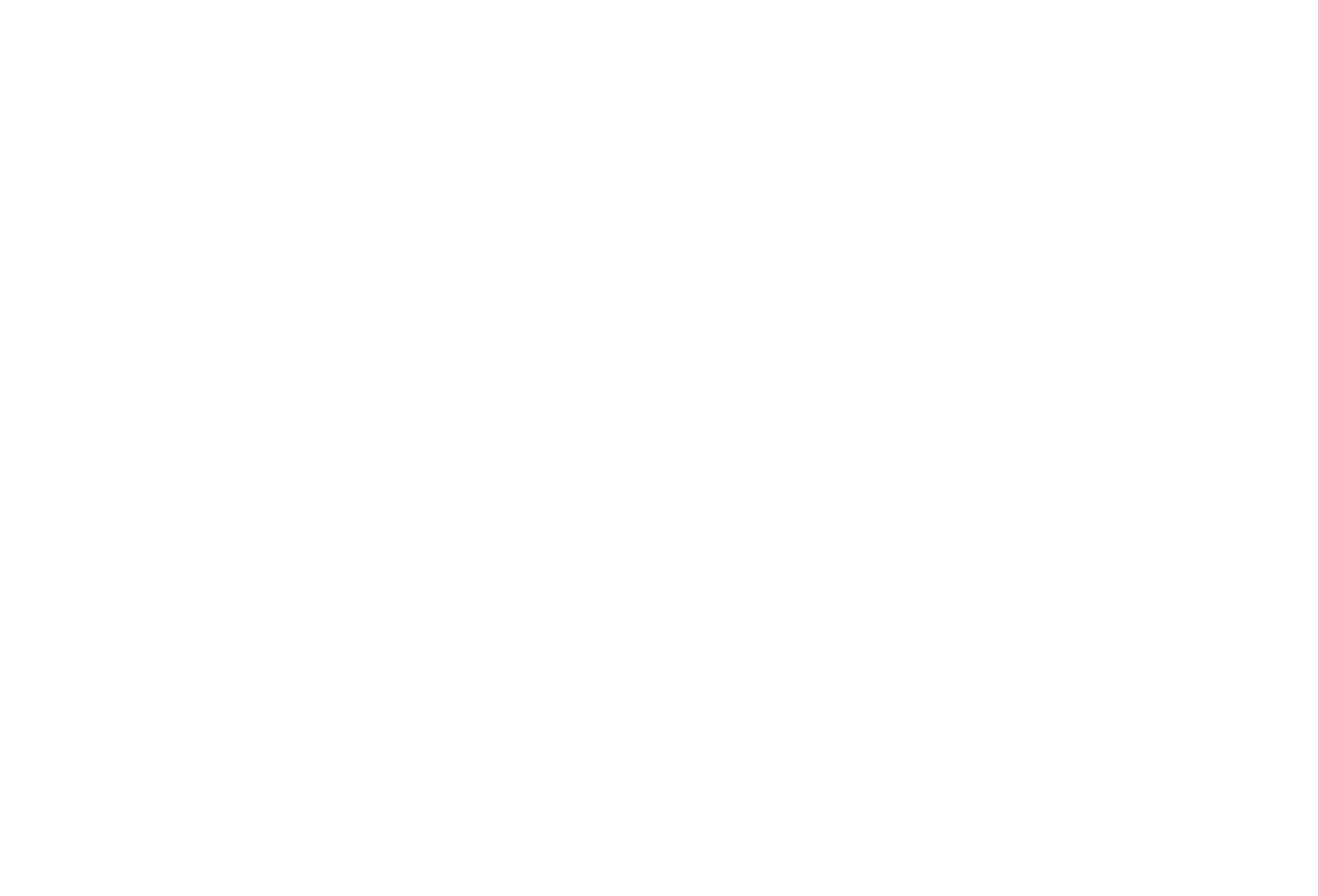 ADP