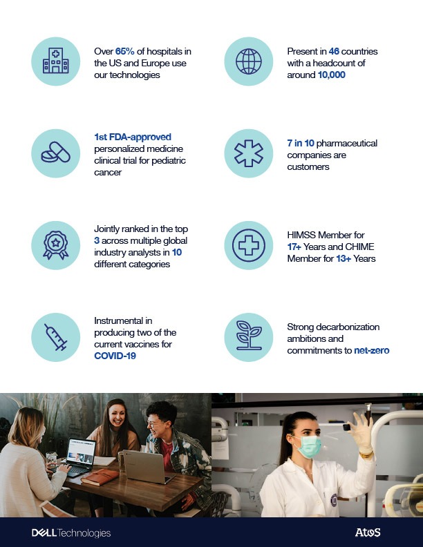 Infographic showcasing key statistics and achievements of Dell Technologies and Atos in the healthcare sector.