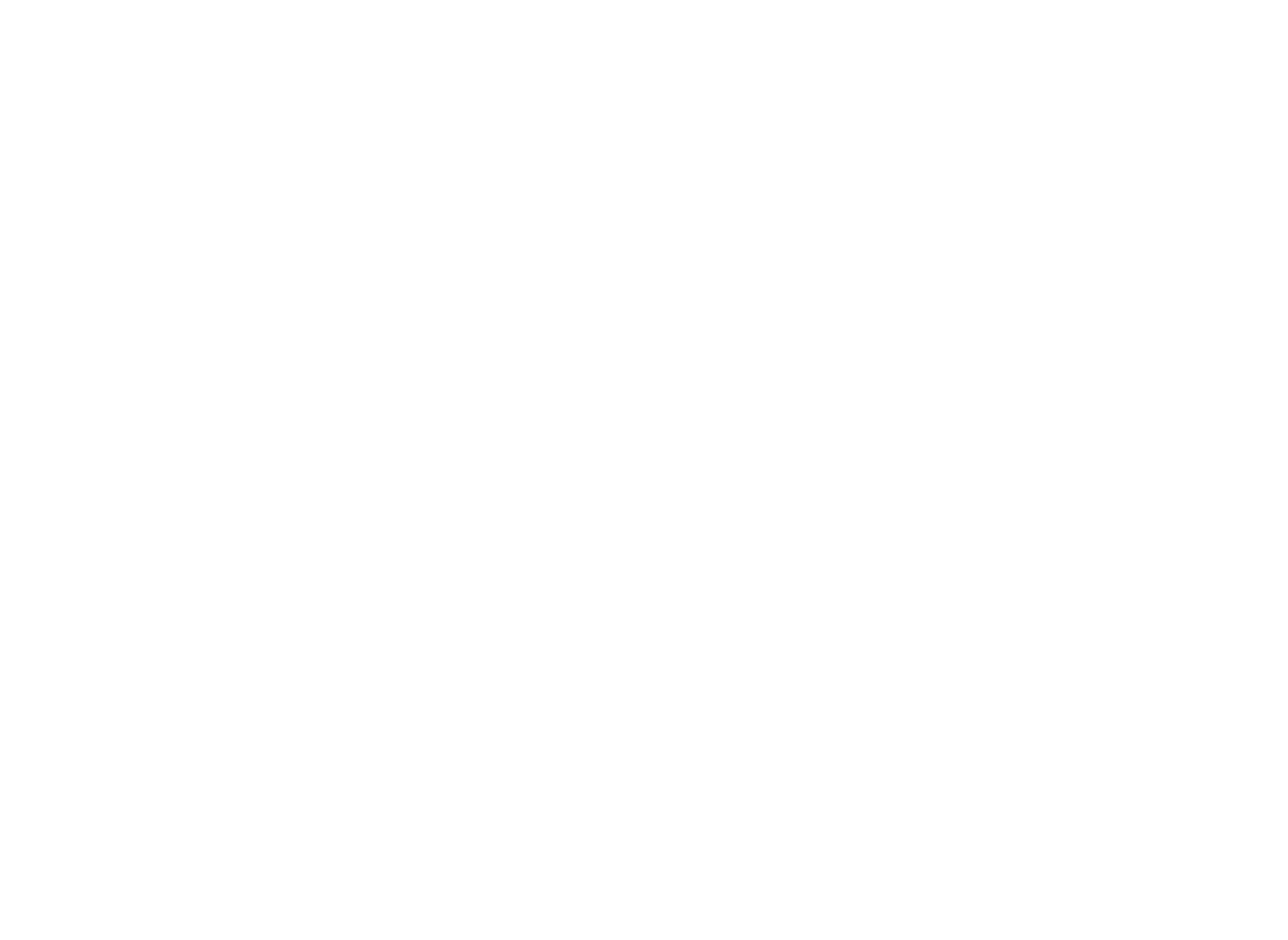 Cboe Clear